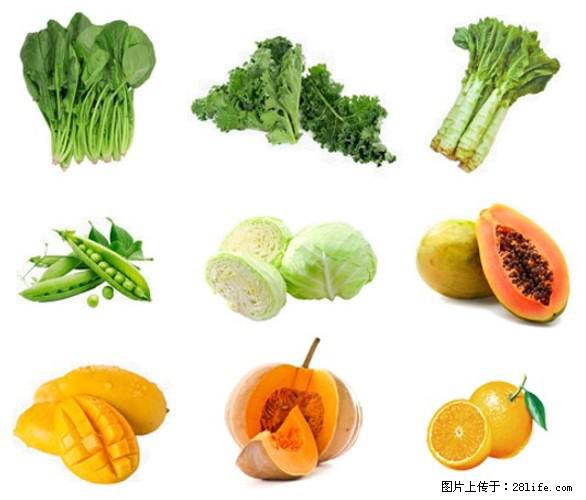 叶黄素有什么功效和作用 - 生活百科 - 西安生活社区 - 西安28生活网 xa.28life.com