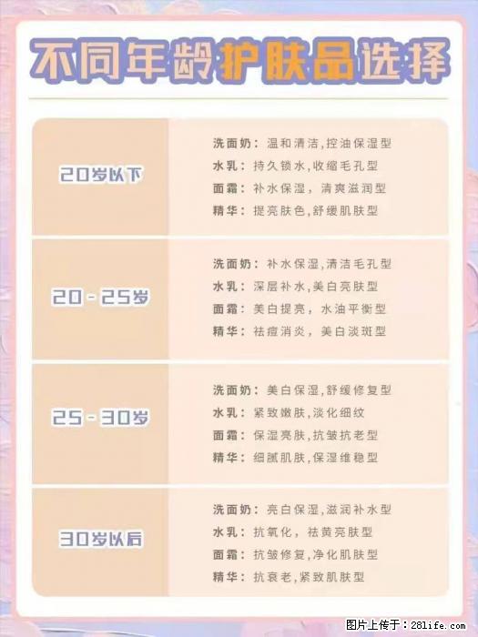 【姬存希】不同年龄，不同护肤的选择，你选对了吗？请爱惜自己！ - 生活日用品 - 居家生活 - 西安分类信息 - 西安28生活网 xa.28life.com