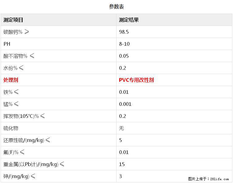 【桂林三鑫新型材料】PVC管材专用复合钙 超细改性碳酸钙 - 其他广告 - 广告专区 - 西安分类信息 - 西安28生活网 xa.28life.com