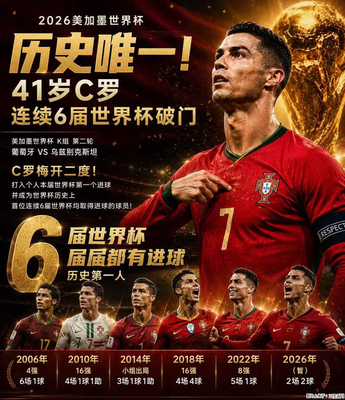 2026美加墨世界杯 历史唯一！41岁C罗 连续6届世界杯破门 - 运动休闲 - 西安生活社区 - 西安28生活网 xa.28life.com