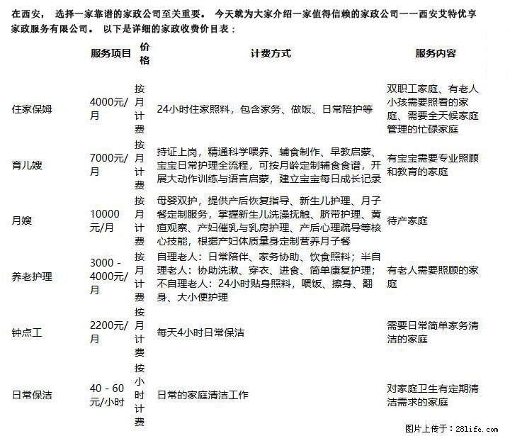 2026年市场知名，西安家政公司哪家靠谱？答案等你揭晓！ - 西安生活资讯 - 西安28生活网 xa.28life.com
