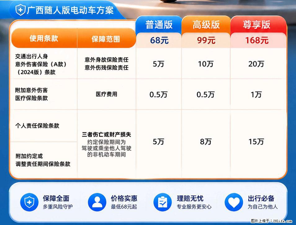 【骑行保障】安全骑行，保障随行！电动车专属保险上线啦！ - 西安生活资讯 - 西安28生活网 xa.28life.com