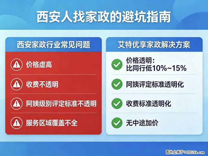 2026年，西安这家保姆公司凭专业优势在市场中脱颖而出，究竟有何秘诀？ - 西安生活资讯 - 西安28生活网 xa.28life.com